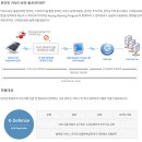 킹스통신 이미지