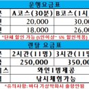 와이와이씨