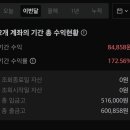 아이엘티