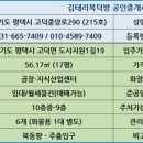 이상궁한식뷔페 이미지