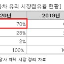 한국세큐리트(주) 이미지
