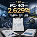 신양화학약품(주) | 한미약품 HM17321 제넨텍 기술수출 분석, 3.2조원보다 선급금 2,629억원이 중요한 이유