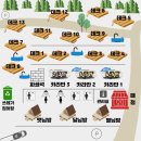 보성오토 이미지