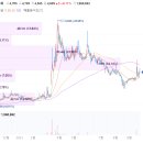 주식회사 스마트주유소 이미지