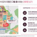 파리바게뜨검단신도시