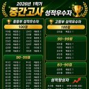 배곧ILP이화어학원 | 배곧 영어학원: ILP 이화어학원) 26학년도 1학기 중간고사 성적우수자