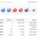 GS25안동태화점 이미지