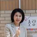 대한민국 제 21대 대통령 김혜경 (金惠京) 영부인 프로필 이미지