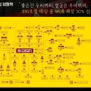 (주) 미트더석세스