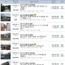 정산4리 경로당 이미지