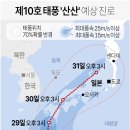 제10호 태풍 '산산' 예상 진로 이미지