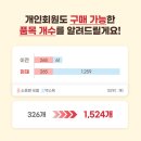 고기박스