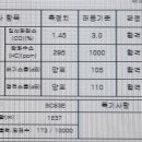 BK바이크 이미지