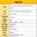 봉담119공인중개사사무소 이미지