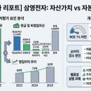 삼영전자