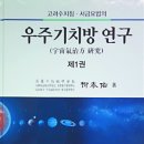 고려수지침요법학회 이미지