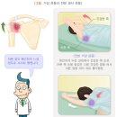 온기담은 한의원 이미지