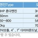 신아엔지니어링 이미지
