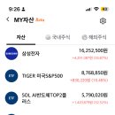 얼마전에 산 미국ETF도 상승 시작이네요!! 이미지