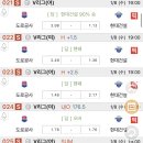 대한모비스 이미지