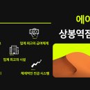 (상봉)에이블짐 상봉역점에서 선생님 추가구인합니다 월 워크인 100명이상 이미지