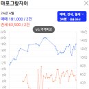 서울한서초등학교 이미지