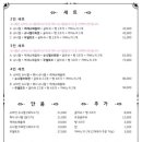 당케슈니첼 이미지