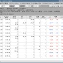 세중무역상사 이미지