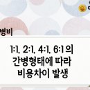 더행복요양병원 이미지