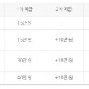 까사미아대구