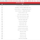 디지털 드로잉 이미지