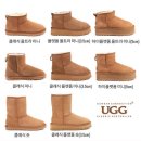 245 | 2025 어그 울트라 미니 vs 클래식 미니 비교｜245 기준 솔직 후기(사이즈·착화감·코디)