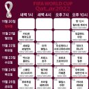 2022 카타르 월드컵 조별리그 일정표 이미지