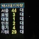 택린이 이미지