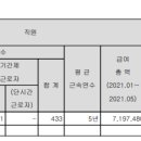 아주스틸주식회사 - 19887 | 아주스틸주식회사