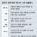 정부, 백신 공백 앞두고도 “방역완화”… 변이 번지며 4차 유행 이미지