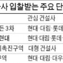 전성가든