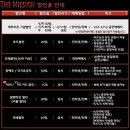 1621컴퍼니