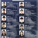 배호성스키아카데미