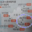 (투자용) 경기 성남시 수정구 금토동 임야 물건입니다. 이미지