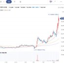 진엔지니어링 - 구리시 원수택로64번길 56-17 | 진엔지니어링