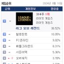 드레곤볼PC방 이미지