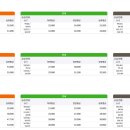 동아사랑공인중개사사무소 이미지