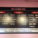 쌍둥이네마라탕 - 남양주시 금곡동 | 쌍둥이네마라탕