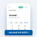 삼오약국 | 화성시 지역화폐충전방법 &amp; 인센티브10프로 혜택 총정리