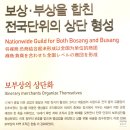 예산 내포보부상촌