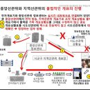 인천 부평구 개표방송 조작되었다!(8.26부천지검고소,12.23각하,1.16항고)유령투표, 개표기오작동, 공표시각오가. 개표참관불능, 팩스전송누락, 1부데이터조 이미지