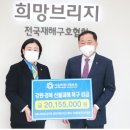 서울특별시체육회 이미지