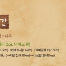 왕의길 민박 이미지