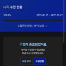 메카영어학원 | [직장인 영어 회화 / YBM 전화영어 ] 전화영어 추천 및 솔직 후기